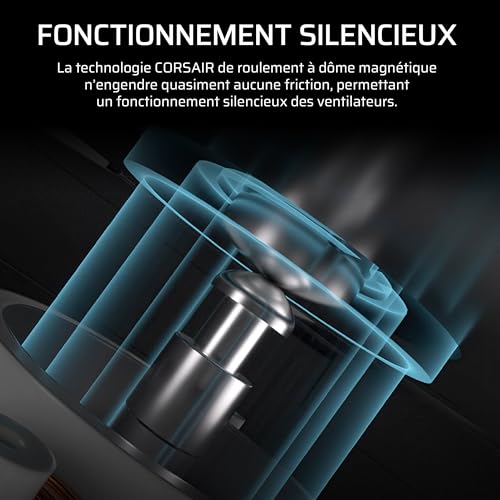 CORSAIR RS140 140mm Ventilateur PWM – Connexion Daisy-Chain – Faible Bruit – Roulement à Dôme Magnétique – Paquet Unique – Blanc