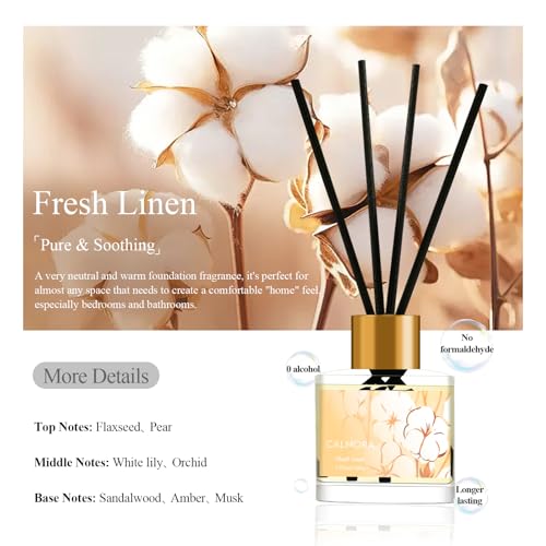 Set de Difusores CALMORA de 3 x 50ml Aromas Frescos miniatura 7