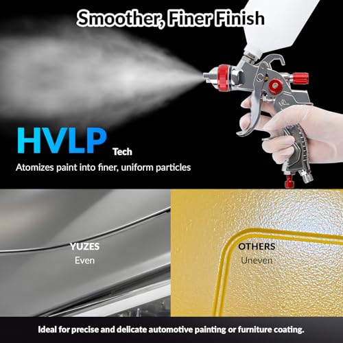 YUZES HVLP Spray Gun Premium Kit, 1.4/1.7/2.0mm Nozzles, Regulator & Filter by YUZES - Used condition - Image 2