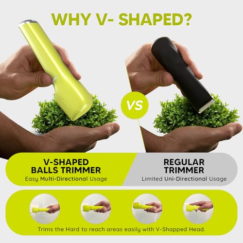 Image of LetsShave Trimmer for Men Private Parts, Skin Safe 'R' Blades + 1 Groin Area Mist, 90 Min Runtime & Water Proof, Pubic Hair Remover for Man, Body Groomer, Groin Trimmer Pro