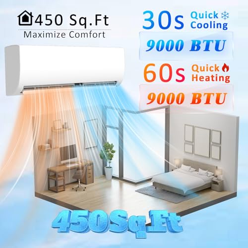9000 BTU Mini Split AC/Heating System with Inverter, 19 SEER2 115V Energy Efficient Ductless Wall-Mounted Air Conditione - Additional View