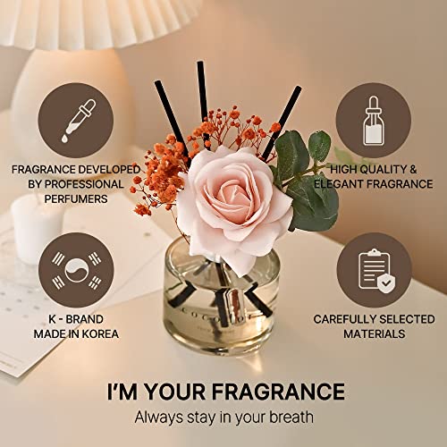 Image of COCODOR Rose Flower Reed Diffuser /White Jasmine /6.7oz /1Pack / Home Fragrance Scent Essential Oil Stick Diffuser for Bedroom Bathroom Home Decor for Women