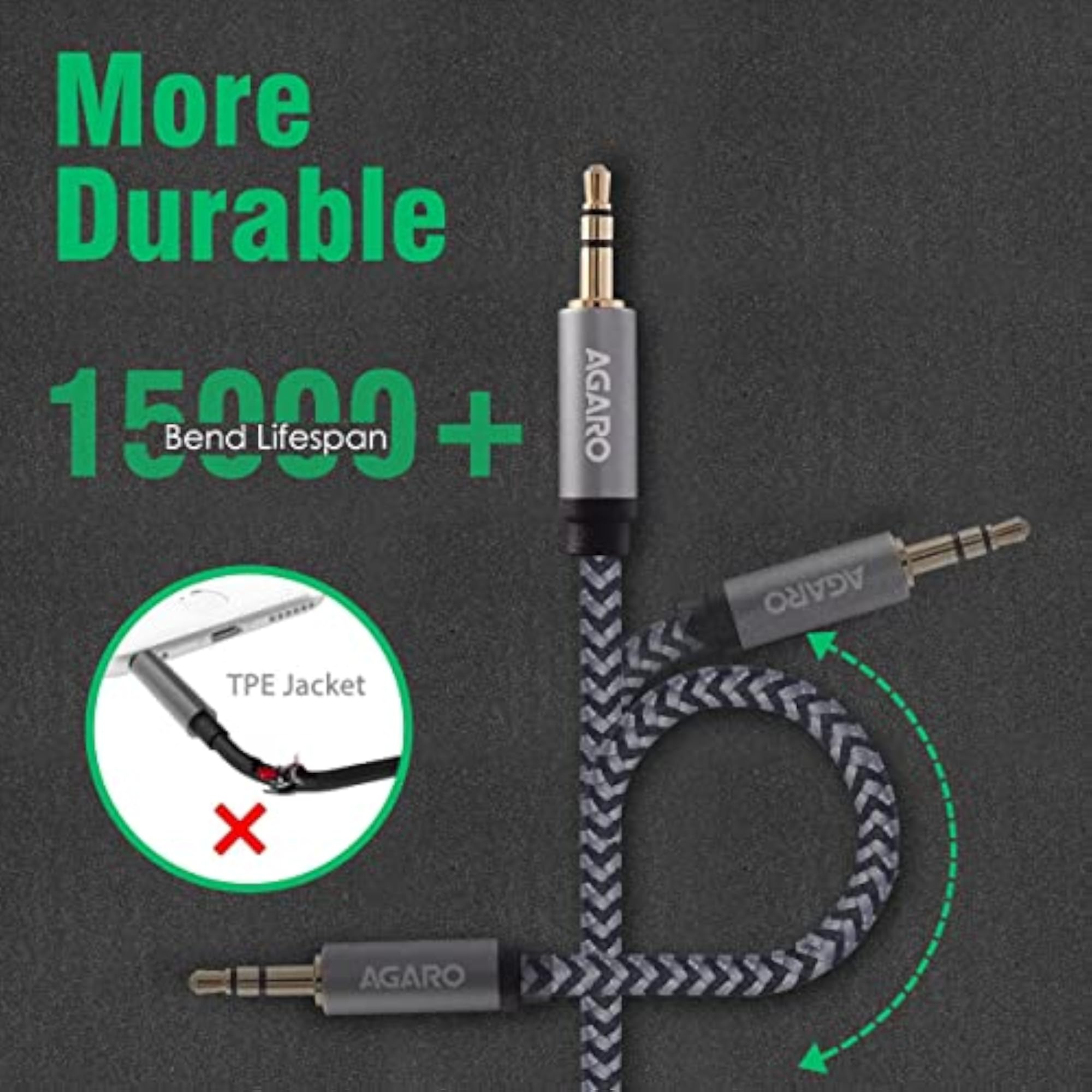 3.5 mm to Dual 6.35 mm RCA Cable Audio Adapter, 1M