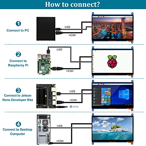 Image of Raspberry Pi Screen 7inch Monitor IPS 1024x600 HDMI Capacative 7'' Touch Screen Monitors Compatible with 3B+ /3 /2 B /B+ / Banana Pi Windows10 /8.1 /8 /7 Driver Free 5-Point Raspberry pi Display