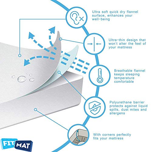 Image of Fitmat Orthopedic Memory Foam Mattress Topper for King, Queen Size Bed |Super Soft Made Memory Foam|Back Pain Relief| Easy to Use | Sleep Improvement (72x75-P)