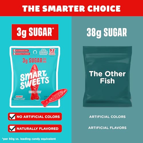 Image of SmartSweets Sweet Fish, Low Sugar Gummy Candy, 1.8oz Bags, 12 Pack