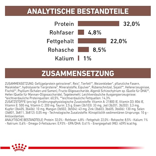 Royal Canin Veterinary Gastrointestinal | 2 kg | Trockenfutter für Katzen | Kann unterstützend helfen bei gastrointestinalen Erkrankungen bei Katzen | Hohe Akzeptanz