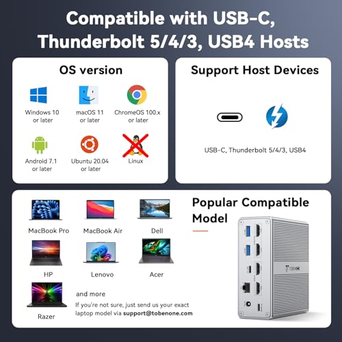 USB-C Docking Station Triple Monitor Support