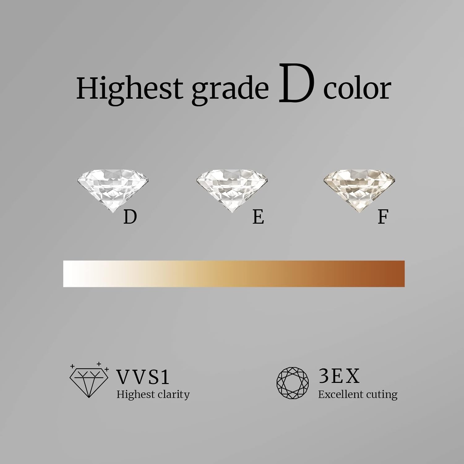 Moissanite Stud Earrings for Women, 18K White Gold Plated S925 Sterling Silver Hypoallergenic Diamond Earring, Lab Grown Diamond Earrings - Image 6