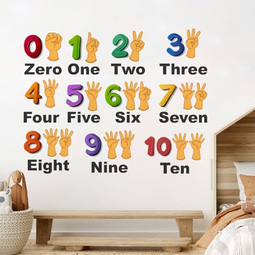 Image of StickMe 'Numbers from 0 to 10 Kids Learning Education Nursery School Kinder Garden Baby Wall Sticker' (Multi Colour, Vinyl, Self-Adhesive, Peel & Stick)