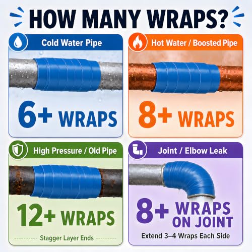 Image of Self Amalgamating Tape Self Fusing Silicone Rubber 1 In x 10 Ft 4 Rolls | Blue Silicone Tape, Waterproof, Heat Resistant,Non-Tacky, Emergency Repair of Leaking Hose Pipe And Electrical Sealing