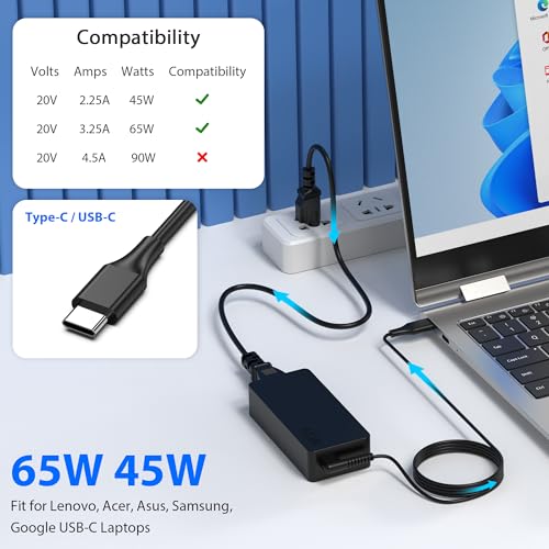 Image of 65W 45W USB C Laptop Charger Compatible with Lenovo ThinkPad Yoga Chromebook 65W Laptop AC Adapter Power Supply Cord