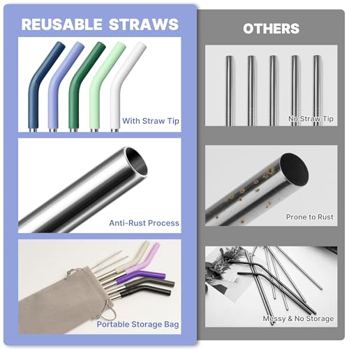 Image of 8.5 inch Metal Straws Reusable for 20 oz Tumbler, 5 Pcs Stainless Steel Drinking Straws for Yeti /RTIC /CIVAGO 20 oz Tumblers, 1 Portable Bag