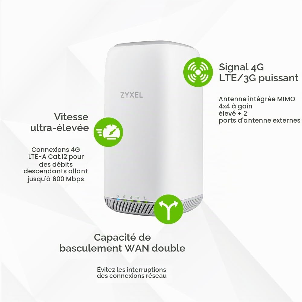 Zyxel 4G LTE-A Indoor WiFi Router | Partage du WiFi bi-Bande avec 64 appareils | Prise en Charge de la VoIP/Volte | Déverrouillé | Aucune Configuration requise [LTE5398-M904]