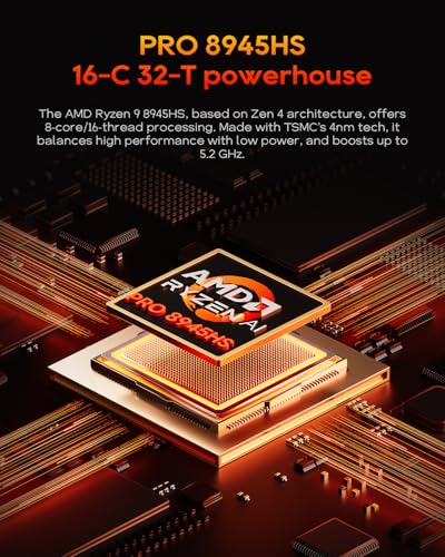 Image of AOOSTAR G-FLIP AMD Ryzen 9 8945HS Mini PC(8C /16T, up to 5.2GHz), 32GB DDR5 1TB PCIe4.0, Radeon 780M Graphics Mini Computer, with 5 inch Touchscreen, with OCuLink Dual USB4, Dual 2.5G LAN /HDMI /WIFl6