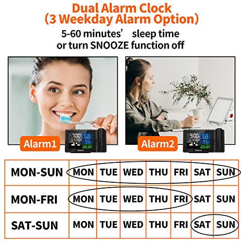 Geevon Atomic Projection Alarm Clock for Bedroom with Weather Station