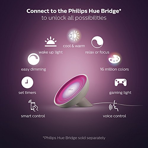 Philips Hue Bloom Dimmable Led Smart Table Lamp (Requires Hue Hub, Works With Amazon Alexa, Apple Homekit And Google Assistant), White And Lavendar #TOP1