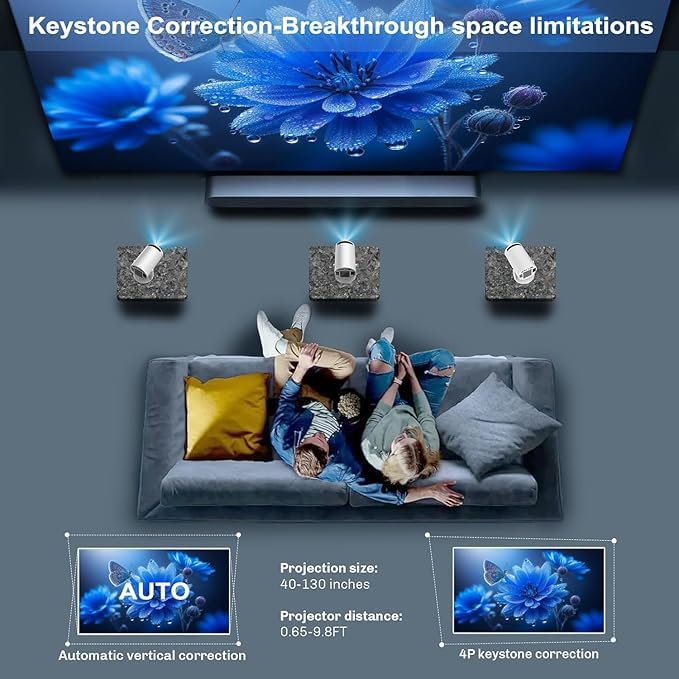 HY300 Pro Mini videoproiettore 720P 4K Decoding con Wi-Fi e Bluetooth, proiettore Home Cinema portatile, USB HDMI, bianco