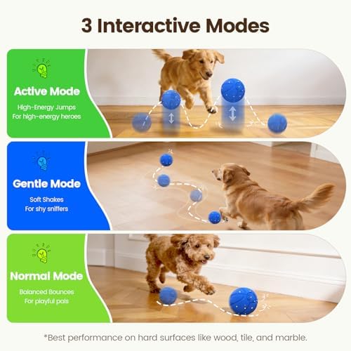 Invengo Interactive Dog Ball, Automatic Rolling Dog Toys with 3 Play Modes, E-TPU Material Dog Balls, IP65 Waterproof Interactive Dog Toys for Medium Dogs(Blue) - 2