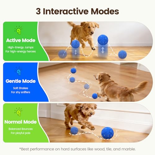 Invengo Interactive Dog Ball, Automatic Rolling Dog Toys with 3 Play Modes, E-TPU Material Dog Balls, IP65 Waterproof Interactive Dog Toys for Medium Dogs(Blue) - Image 4