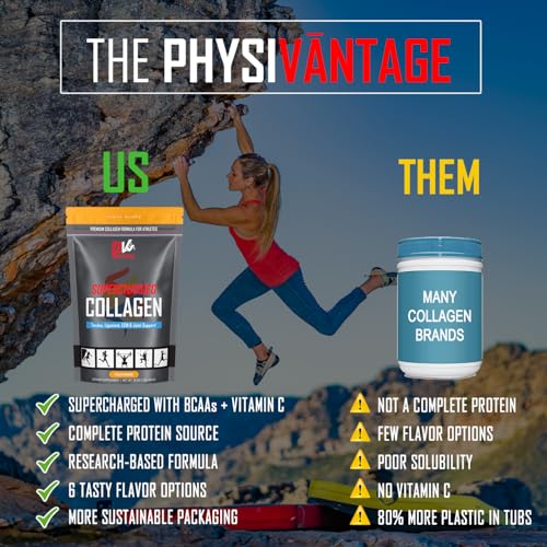 PhysiVantage Supercharged Collagen Peptides Powder - Hydrolyzed Collagen for Joint, Tendon, Ligament, & Skin Health Support - Unflavored, Keto, Paleo, 16oz | Enhanced with Vitamin C, BCAAs, Grass-Fed - Image 5