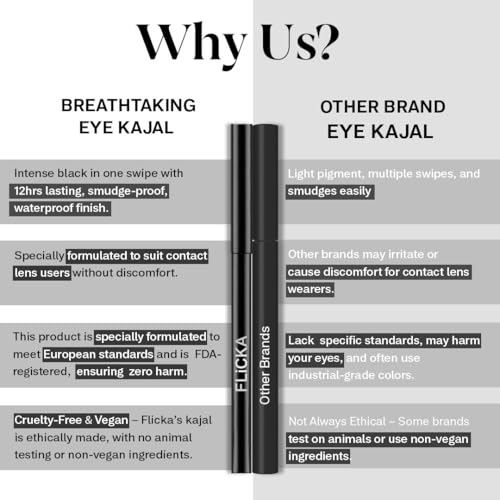 Image of FLiCKA Breathtaking Eyes Twist White Kajal + Rule With Brows Eyebrow White Pencil, With Spoolie, Waterproof, Smudge Proof, Longlasting, Dermatologically tested, Intense Colour, Natural-looking Results