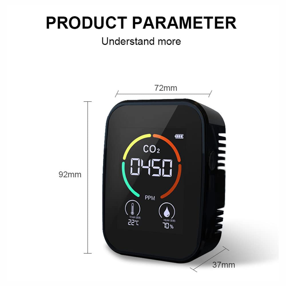 CO2 Messgerät 5-in-1-CO2-Messgerät Digitaler Temperatur-Luftfeuchtigkeits-Tester Luftqualitätsmonitor Kohlendioxid TVOC HCHO-Detektor,mit wiederaufladbare Lithiumbatterie