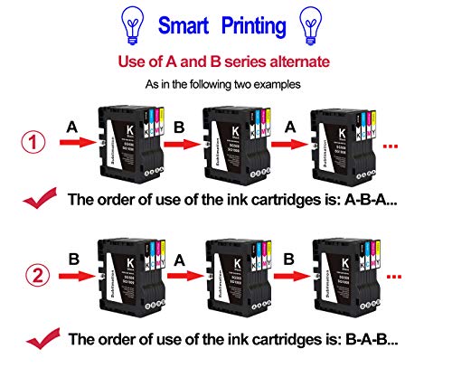 Ksumei Sublimation Ink Cartridge Compatible For Sawgrass Virtuoso Sg500 Sg1000 Printer (2 Black, 2 Cyan, 2 Magenta, 2 Yellow, 8-Pack) (Sg500 Sg100O A+B 2 Set) #TOP3