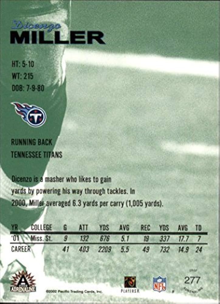インサイド　ブルーデビルス2002 Amazon.com: 2002 Pacific Adrenaline Blue #277 Dicenzo Miller