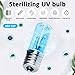 Produktbild H/L UV-Anti-Mite Desinfektion Licht, UV-Ozon-Entkeimung Entkeimungslampe Ist Aus Quarzglas Mit Ergonomischem Design Für Zu Hause Schule Krankenhaus Gemacht [2 Stück]