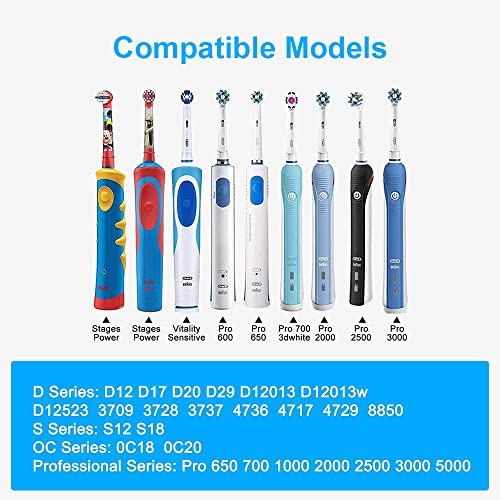 For Oral B Electric Toothbrush Replacement Charger, More Safety Compatible With Most Oral B Braun Toothbrush Charger Base Inductive Model 3757 Charger,Waterproof Ipx7 Portable Travel #TOP1