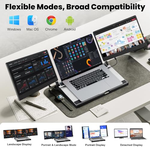 Image of CIDETTY Upgraded Laptop Screen Extender Portable Monitor, 14 inch 1080P FHD IPS Screen,Monitor Extender for Laptop,Fit for 13-17 inch Laptops, Plug & Play Compatiable with Wins /Mac /Android /Switch