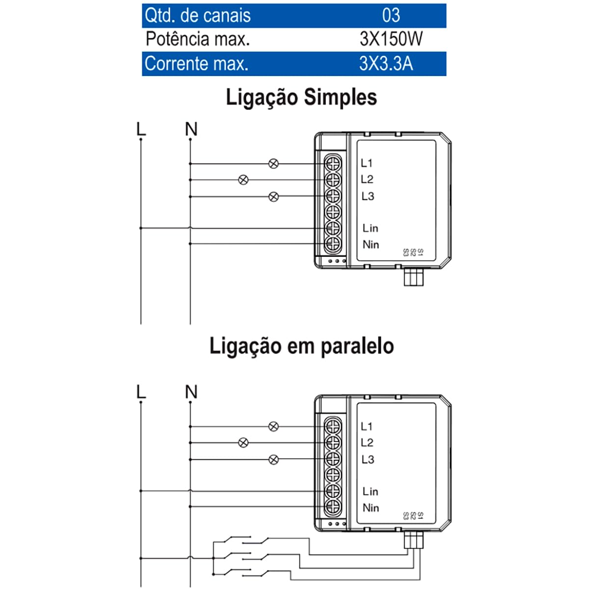 Módulo Relé Interruptor Novadigital Mini 3 Canais Wi-Fi Nova Versão