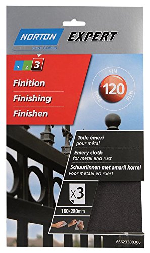 Best Price Square Sanding Sheet, Emery Cloth FINE