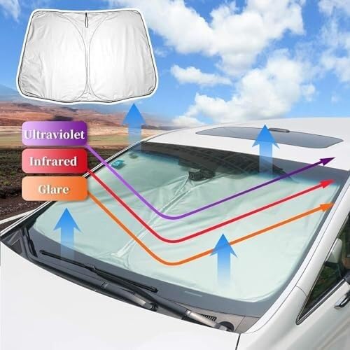 Tendine Parasole Auto Parasole per parabrezza auto Per Peugeot Expert 2016+, colore: A/SLIVER Tenda parasole(‎A/SLIVER)
