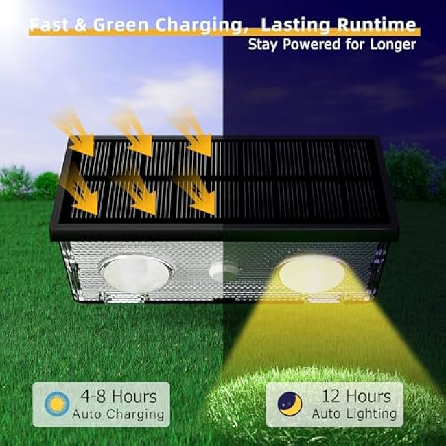 LuxiGlowra Solar Fence Lights Wall Mount Sconce Light Warm & Cool White RGB