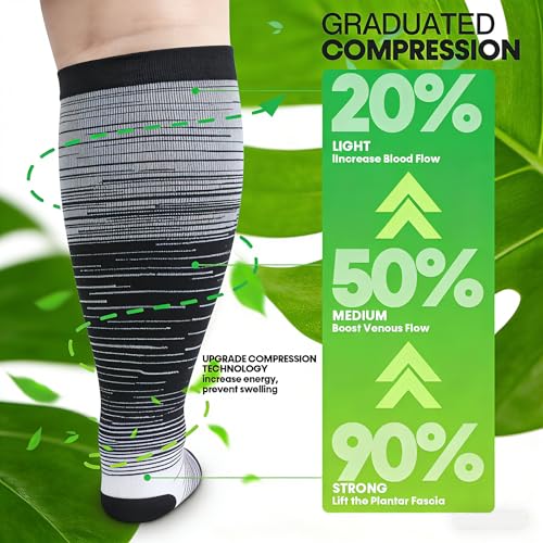 Image of Compression Socks for Women &Men Wide Calf, Plus Size 15-20 mmhg,Knee High,compression stockings