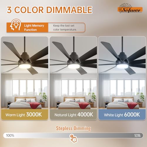 72 Inch Black Ceiling Fan with Lights and Remote for Living Room Office Patio