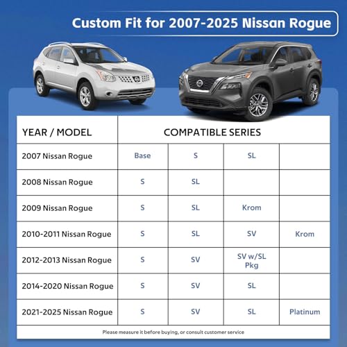 Image of Holhtly Car Cover Custom Fit for Nissan Rogue, Car Covers for Automobiles All Weather Waterproof Sun Snow Rain Wind Dust Protection, Outdoor Car Cover Gray & Black