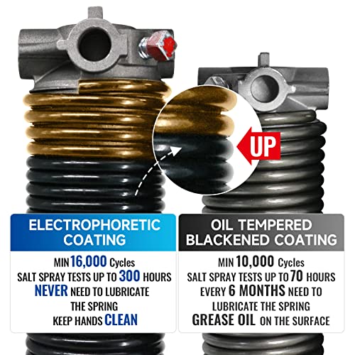 Pair of 2" Garage Door Torsion Springs Set with Non-Slip Winding Bars & Gloves, High Precision Electrophoresis Oil-Free Black Coated for Replacement, MIN 16,000 Cycles (0.207x 2" x 20'')