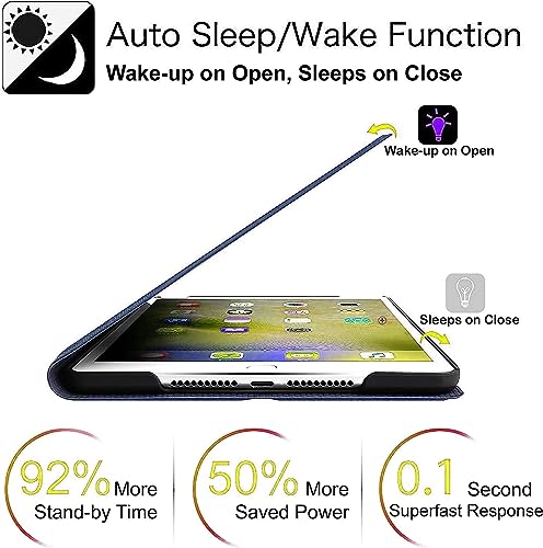 Image of ProElite Cover for Xiaomi Mi Pad 8 /8 Pro 11.2 inch Cover Case, Deer Flip Case for Xiaomi Mi Pad 8 /8 Pro 11.2 inch, Support Auto Sleep Wake, Dark Blue