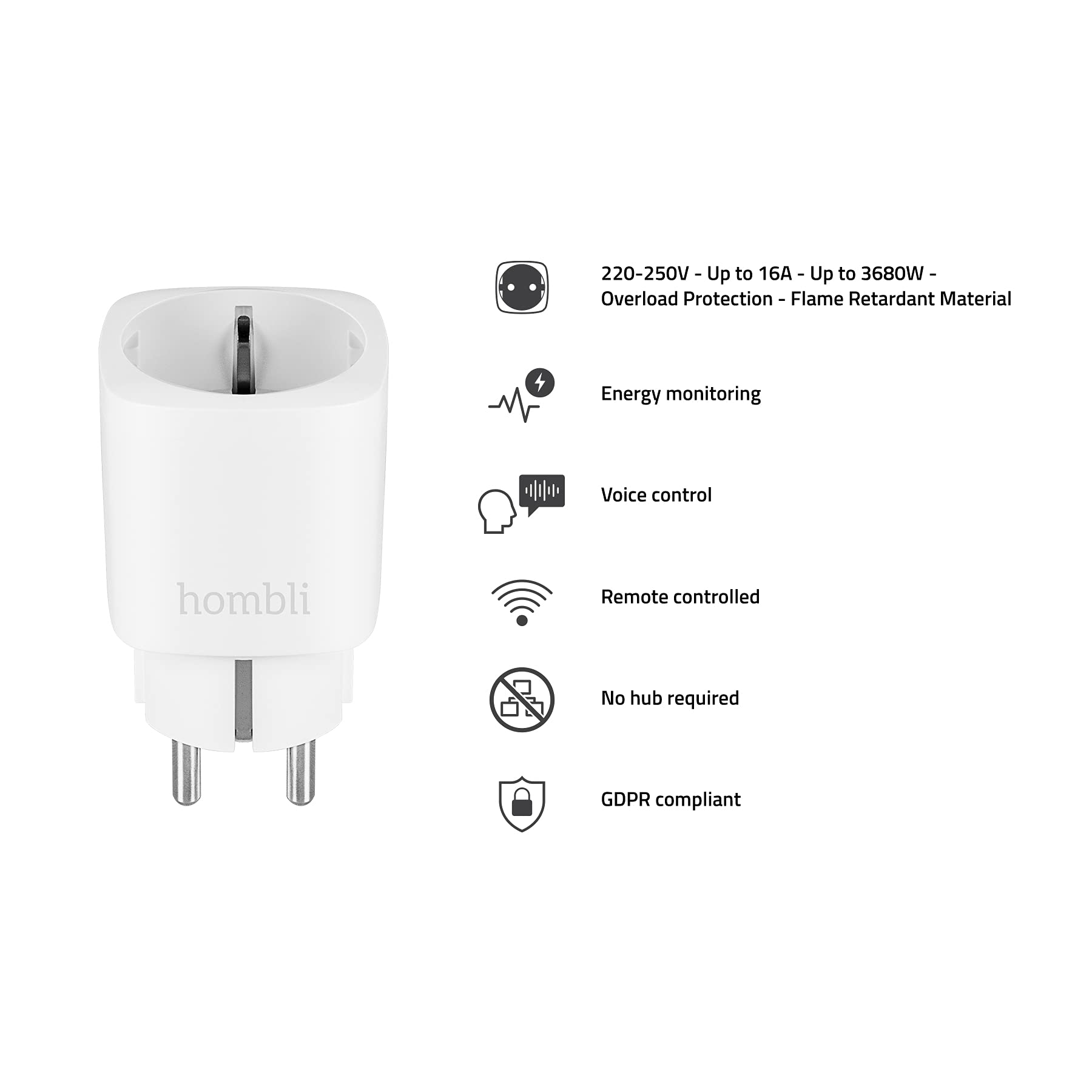 Hombli Enchufe Inteligente Programable con Wi-Fi para la Automatización de Dispositivos Medición de Energía | Compatible con Amazon Alexa y Google | Control Remoto a través de la App Gratuita Hombli