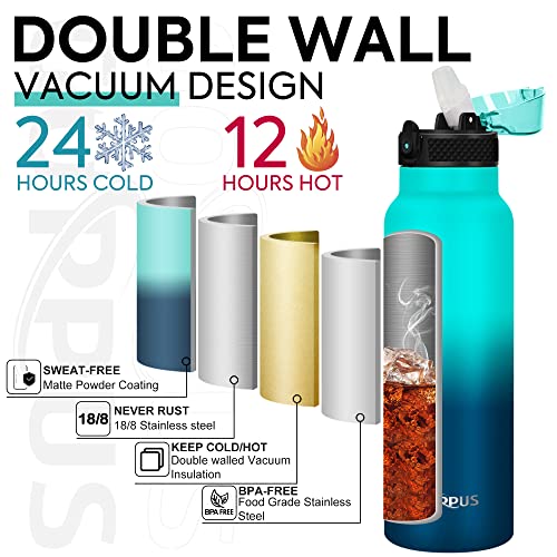 Goppus 24 Oz Insulated Water Bottle With Straw Stainless Steel Sports Water Cup Flask With 3 Lids (Straw, Spout And Handle Lid) Wide Mouth Resusable Metal Water Bottles For Men Women Camping Hiking #TOP5