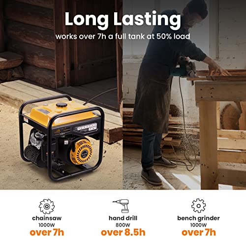 maXpeedingrods 3500W Portable Inverter Generator 4-Stroke Pure Sine Wave Petrol Generator for Camping, RV Travel, Home, or Jobsites - Image 5