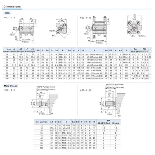 Cylindre pneumatique à double action pour espace restreint SDA - 6