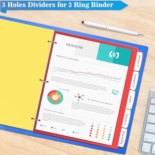 V-Opitos 5-tab Index Dividers with 3 Holes Punched, Set of 3 Plastic Multicolor Dividers for 3 Ring Binders, 15 Pcs Dividers for School & Office Supplies