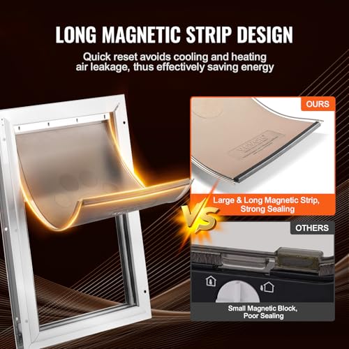VEVOR Ersatzklappe für Haustiertür, kompatibel mit (VEVOR) Haustiertüren, 260,4 x 412,8 mm, langlebigere wetterbeständige verdickte PVC-Ersatzklappe für Hundetür mit langem Magnetstreifen (L)