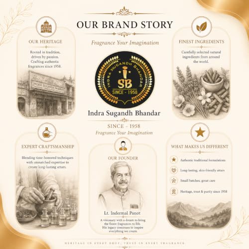 Image of INDRA SUGANDH BHANDAR Attar For Men and Women 121 VIP For Men 24 Hours Long Lasting & Alcohol Free Itra /Ittar 3ml Rollon Pack