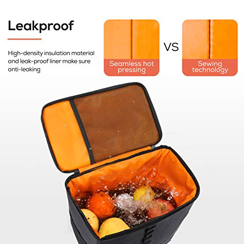 Tourit Backpack Cooler Leakproof 36 Cans Large Capacity Insulated Backpack #TOP1