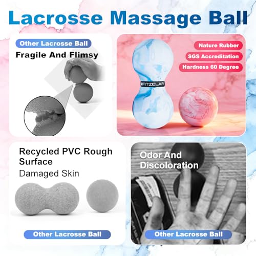 Image of FITZELAR Massage Lacrosse Balls for Myofascial Release, Quality Certification, Massage Deep Tissue for Back and Shoulder, Trigger Point Therapy, Muscle Knots, Relieving Muscle Pain (2Blue)